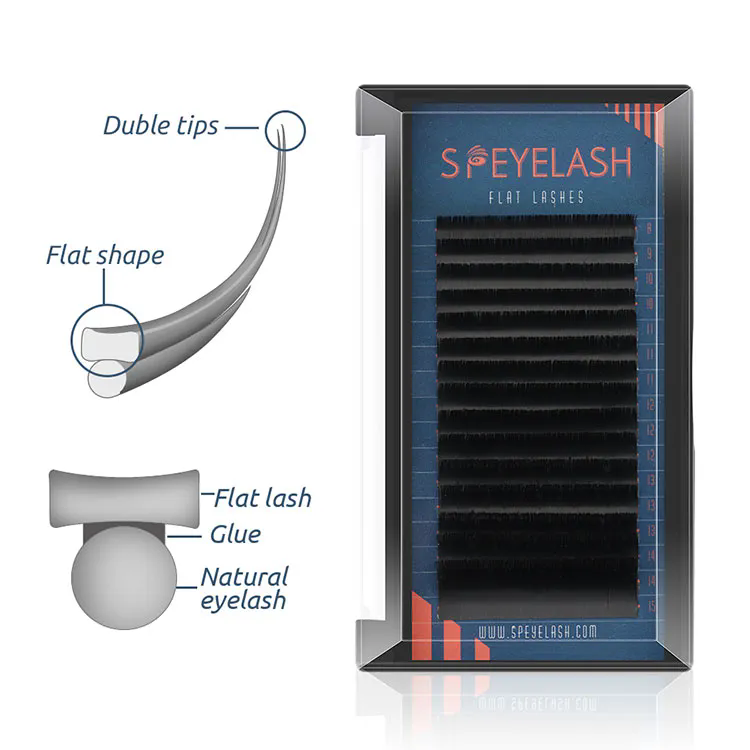 Quid est Tractus Eyelash?
